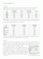 죽 & 밥 9페이지