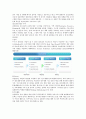 삼성SDI 기업분석 9페이지
