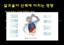 암 예방 (알콜(알코올)을 중심으로 조사).ppt 5페이지