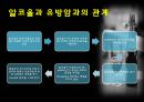 암 예방 (알콜(알코올)을 중심으로 조사).ppt 6페이지