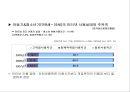 게임에 중독된 아이들.ppt 19페이지