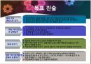교수설계의 실제 ASSURE모델 적용.ppt 6페이지