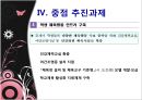 학교 체육의 활성화 방안.ppt 15페이지