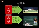 야구 (Baseball).ppt 11페이지