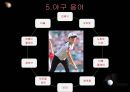 야구 (Baseball).ppt 13페이지