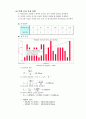 [기초 전자 물리학] (결과) 제 1장 : 동전무게/막대길이 측정 및 통계 처리  4페이지