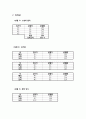 빛의 성질(결과) 3페이지