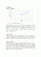 빛의 성질(결과) 4페이지