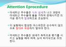 아스피린합성 15페이지