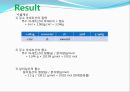 아스피린합성 17페이지