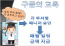 [인적자원관리] 가장 일하고 싶은 기업 1위, 구글(Google),교육훈련,복지혜택,채용.ppt 14페이지