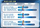 [보육과정]영어_조기교육의_실태와_문제점_그리고_개선방안 2페이지