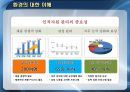 [보육과정]영어_조기교육의_실태와_문제점_그리고_개선방안 3페이지