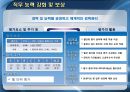 [보육과정]영어_조기교육의_실태와_문제점_그리고_개선방안 7페이지