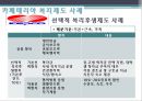 카페테리아 복지제도 사례 - 선택적 복리후생제도.ppt 8페이지