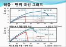 [건축공학과] 목조 트러스.ppt 23페이지
