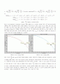 Design (15, k) linear block codes and compare their performance to the uncoded case.  6페이지