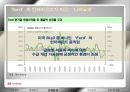 기아자동차 기업분석 17페이지