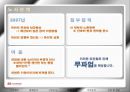 기아자동차 기업분석 23페이지