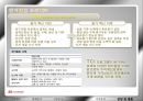 기아자동차 기업분석 32페이지