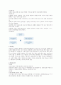 삼성전기 기업분석 2페이지