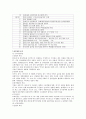 삼성전기 기업분석 5페이지