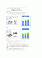 삼성전기 기업분석 9페이지