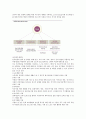 삼성전기 기업분석 14페이지