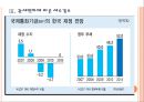한국 재정적자 문제점과 해결방안.PPT자료 9페이지