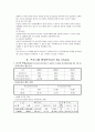 농촌 다문화 가정(결혼) 여성의 사회통합 프로그램 (강원도 화천군 사내면지역 결혼이주여성) 8페이지
