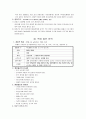 농촌 다문화 가정(결혼) 여성의 사회통합 프로그램 (강원도 화천군 사내면지역 결혼이주여성) 13페이지