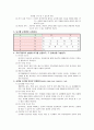 농촌 다문화 가정(결혼) 여성의 사회통합 프로그램 (강원도 화천군 사내면지역 결혼이주여성) 19페이지