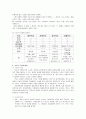 과학과 조사연구방법 10페이지