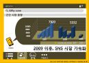 기프티콘 6페이지