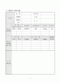 카페 사업계획서 샘플 2페이지