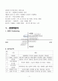 카페 사업계획서 샘플 12페이지