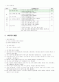 중1)  Ⅱ. 자연과 인간 03. 하늘 땅 사람 3페이지