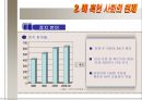 [지역연구-미주] 노예 농장에서 백악관까지 (흑인사회 변천사,미 흑인 사회,다문화,미국문화,다인종).PPT자료 10페이지