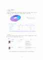 다음(Daum) 마케팅전략 - 사업 현황, 서비스개발, 시장분석, 온라인마케팅,swot 4페이지