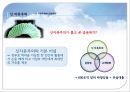 다국적 기업의 윤리 (다국적기업의 개념, 윤리문제의 분류체계, 윤리성 판단기준, 윤리이슈, 신자유주의).PPT자료 28페이지