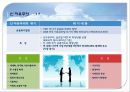 다국적 기업의 윤리 (다국적기업의 개념, 윤리문제의 분류체계, 윤리성 판단기준, 윤리이슈, 신자유주의).PPT자료 31페이지