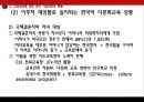한국의 다문화교육 현황과 과제 (한국 다문화교육 현황, 다문화교육 도입과정, 다문화교육의 특징).PPT자료 12페이지
