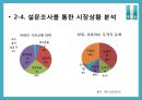 [PR학 개론 기획서] 래미안(來美安)의 ‘문화 ICON化’전략을 중심으로–.PPT자료 10페이지