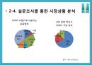 [PR학 개론 기획서] 래미안(來美安)의 ‘문화 ICON化’전략을 중심으로–.PPT자료 12페이지