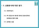[PR학 개론 기획서] 래미안(來美安)의 ‘문화 ICON化’전략을 중심으로–.PPT자료 14페이지
