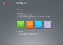 식음료 기업의 SCM 추진사례  (물류 개선 활동, 세부 개선 전략, To-be, KPI 방법론, SCM, 그린 물류).PPT자료 3페이지