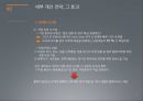 식음료 기업의 SCM 추진사례  (물류 개선 활동, 세부 개선 전략, To-be, KPI 방법론, SCM, 그린 물류).PPT자료 7페이지