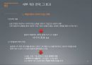 식음료 기업의 SCM 추진사례  (물류 개선 활동, 세부 개선 전략, To-be, KPI 방법론, SCM, 그린 물류).PPT자료 13페이지
