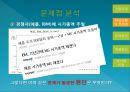 Microsoft is the Creative Spark Burning out? 그 많던 영감(Spark)은 누가 다 먹었을까? 혁신 없는 기업 Microsoft(마이크로소프트).PPT자료 11페이지