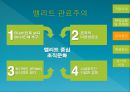 Microsoft is the Creative Spark Burning out? 그 많던 영감(Spark)은 누가 다 먹었을까? 혁신 없는 기업 Microsoft(마이크로소프트).PPT자료 13페이지